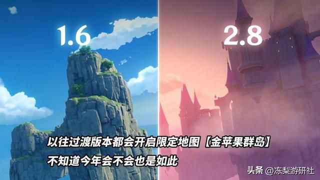 原神：哪些角色会在3.8版本复刻？流浪者优菈可莉，可能性挺大