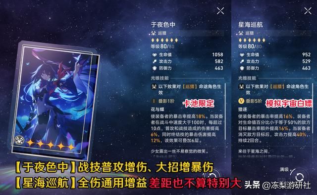 【星穹铁道】T0级对单希儿，0命可玩，白嫖满精光锥可替专武