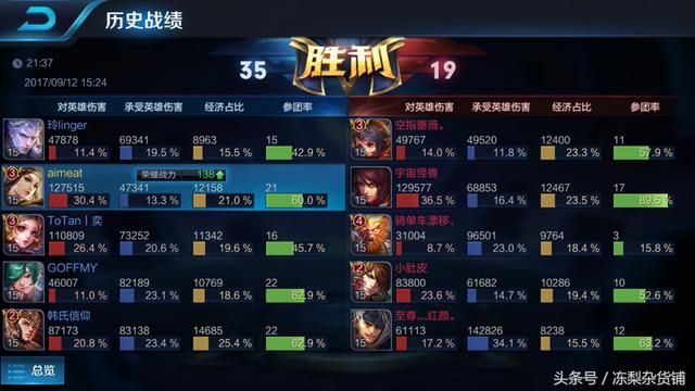 王者荣耀｜排位随机测试，暴击和穿透两种流派的虞姬哪个强？