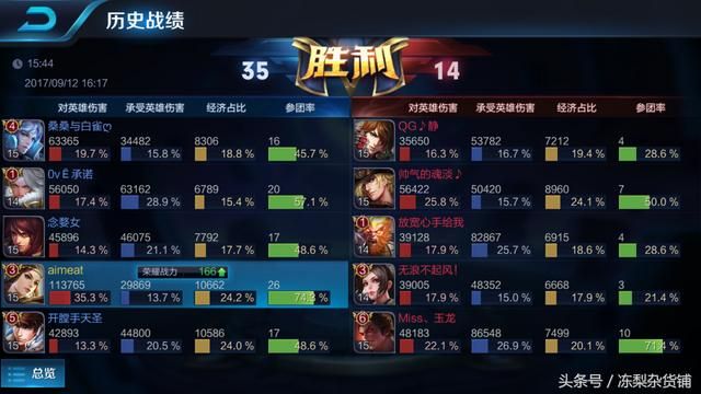 王者荣耀｜排位随机测试，暴击和穿透两种流派的虞姬哪个强？