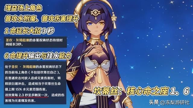 原神：全女角色与4把限定武器！4.3上半卡池分析，你准备抽取吗？