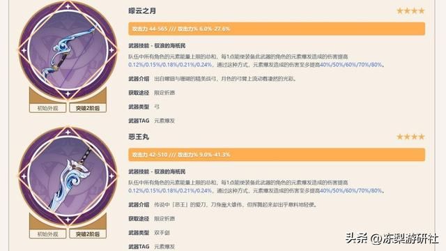 原神：全女角色与4把限定武器！4.3上半卡池分析，你准备抽取吗？
