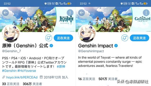 原神：海外高人气角色！偏好与国服有一定区别，文化差异么？