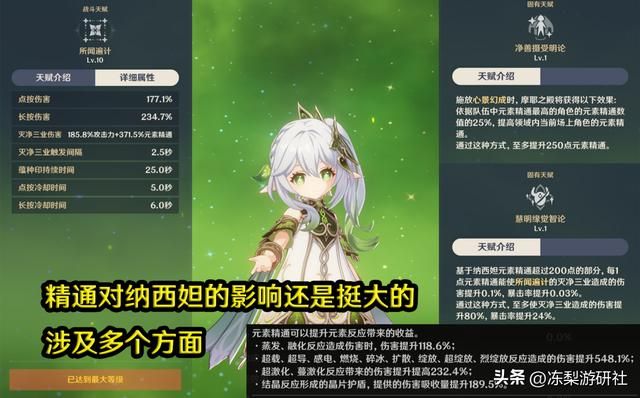 原神：妮露纳西妲抽前准备，这些圣遗物武器队友，你都准备好没？