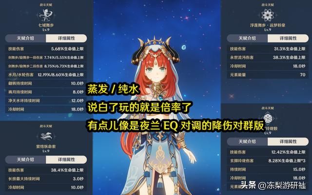 原神：妮露纳西妲抽前准备，这些圣遗物武器队友，你都准备好没？