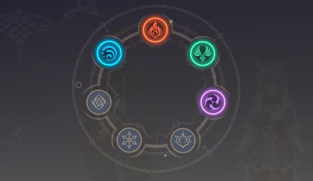 原神：性格决定神之眼元素，并非随机产生——火系源自于“继承”