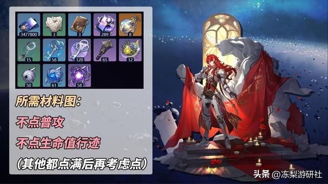 星穹铁道：银枝角色攻略！抽到快速毕业，含光锥与配队