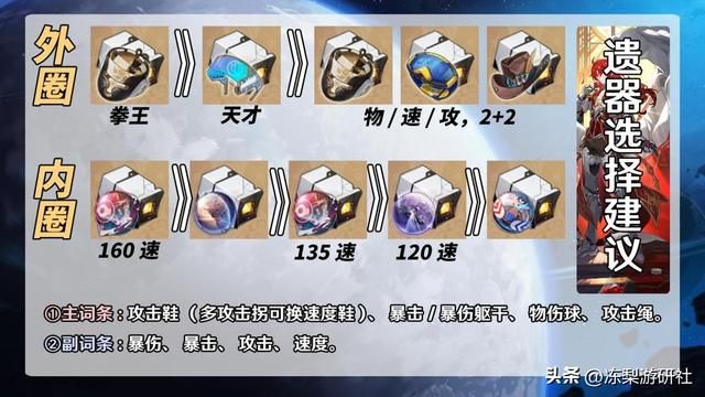 星穹铁道：银枝角色攻略！抽到快速毕业，含光锥与配队