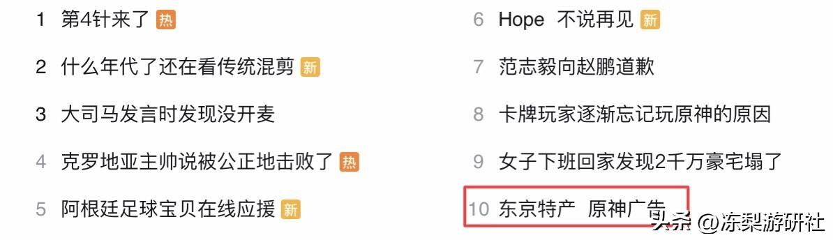 海外热度走高！散兵登顶62国及地区，老外：原神广告已成东京特产