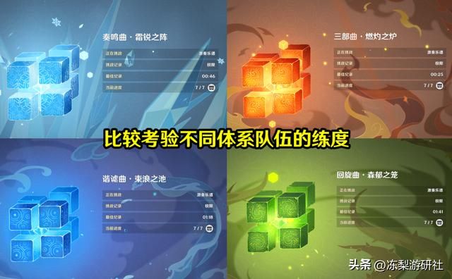 原神：无相交响诗全BOSS攻略，附带配队推荐，萌新这次确实难玩