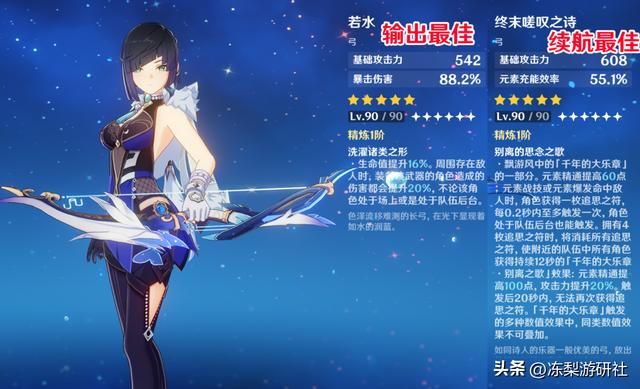 原神：西风夜兰你值得拥有，0命就别整虚高面板了，稳定为主