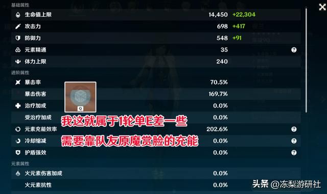 原神：西风夜兰你值得拥有，0命就别整虚高面板了，稳定为主