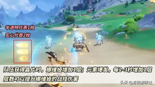 原神：娜维娅机制解读，短轴战技C！优秀日常体验已经稳了