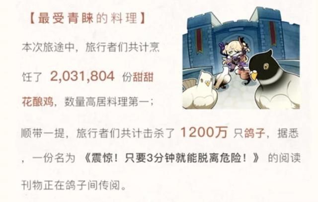 原神：蒙德城外的鸽子群，悬崖边上的丘丘人，这是我逝去的青春