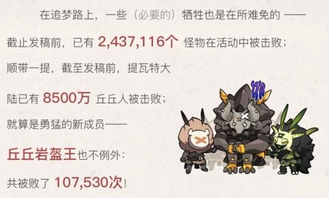 原神：蒙德城外的鸽子群，悬崖边上的丘丘人，这是我逝去的青春