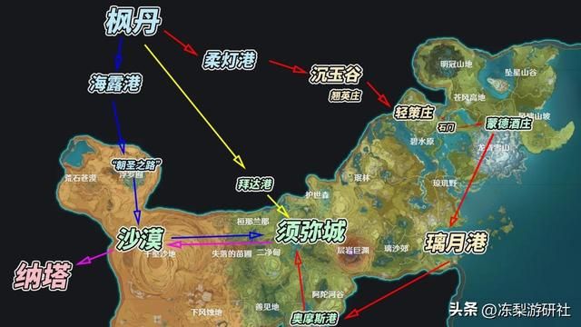 原神：官方透露4条路线！涉及枫丹纳塔，这个饼画得太大了