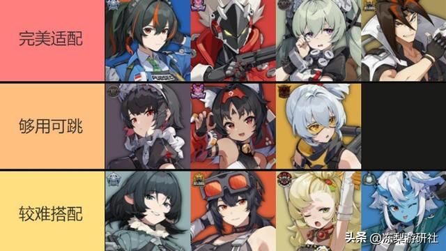 绝区零:青衣值得抽吗?80%失衡易伤,适配爆发型主C