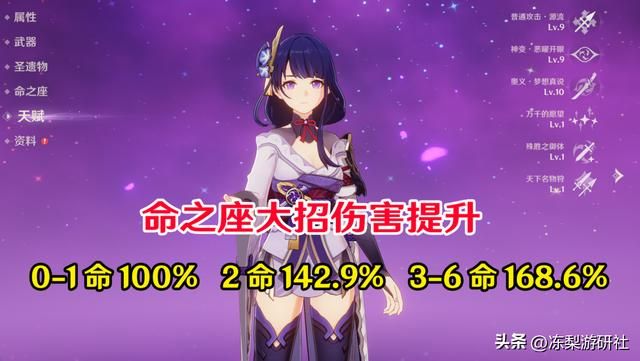 原神:抽雷神前必看,专武可以不抽么?命之座提升对比