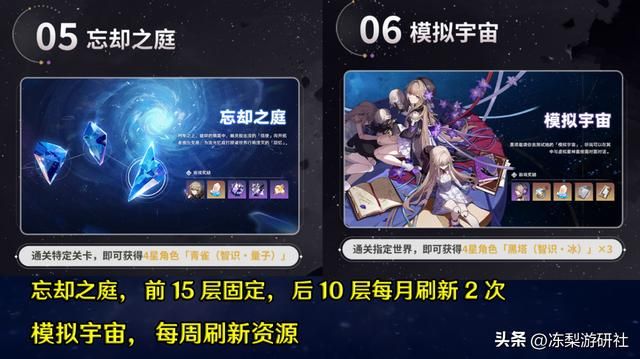 星穹铁道4月公测!迎新福利为80抽,稳定至少1金