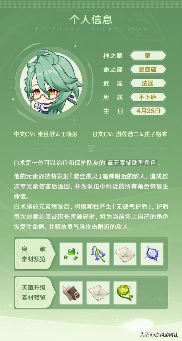 原神主打文化传承?大佬组团考据角色设计,细节多到挑战知识储备