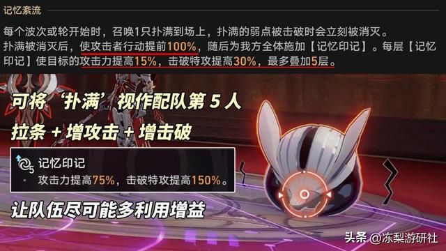 崩铁混沌回忆「弦外之声」满星攻略|6种配队推荐,分析打法思路