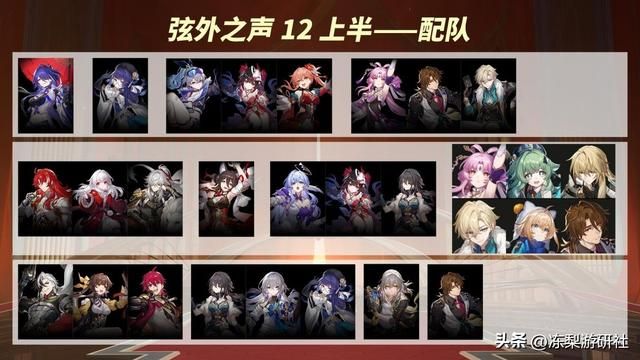 崩铁混沌回忆「弦外之声」满星攻略|6种配队推荐,分析打法思路