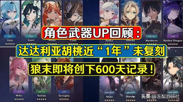 原神：胡桃公子快一年未复刻了？狼末近600天未UP，时间过得真快