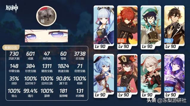 原神：胡桃公子快一年未复刻了？狼末近600天未UP，时间过得真快