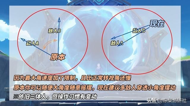 原神:4.8重要改动|那维莱特转圈修复!幻想真境剧诗有调整