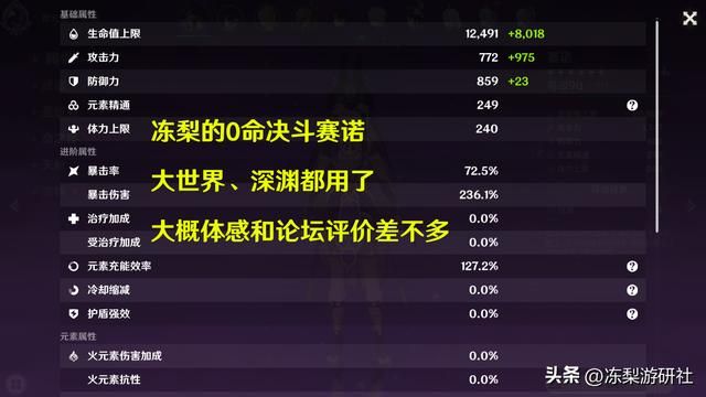 原神:赛诺即将关池,现今评价如何?十数天也足够玩家理解透彻了