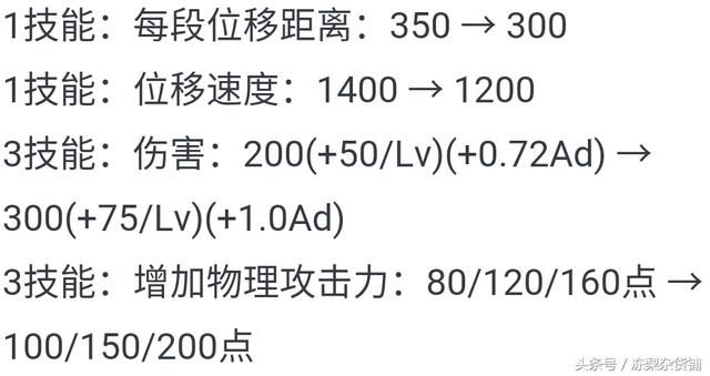 王者荣耀|12号不停服大更新,火神周瑜强势上线,无敌宫本还能削