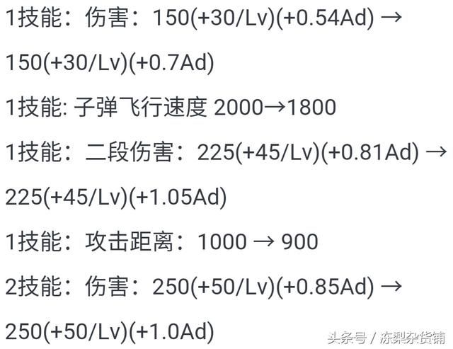 王者荣耀|12号不停服大更新,火神周瑜强势上线,无敌宫本还能削