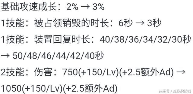 王者荣耀|12号不停服大更新,火神周瑜强势上线,无敌宫本还能削