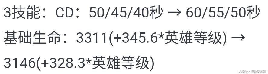 王者荣耀|12号不停服大更新,火神周瑜强势上线,无敌宫本还能削