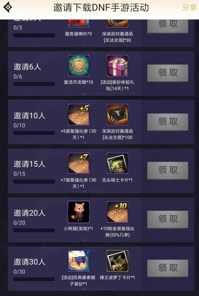 DNF手游突然活跃,“强行”暑期上线,狙击LOL手游