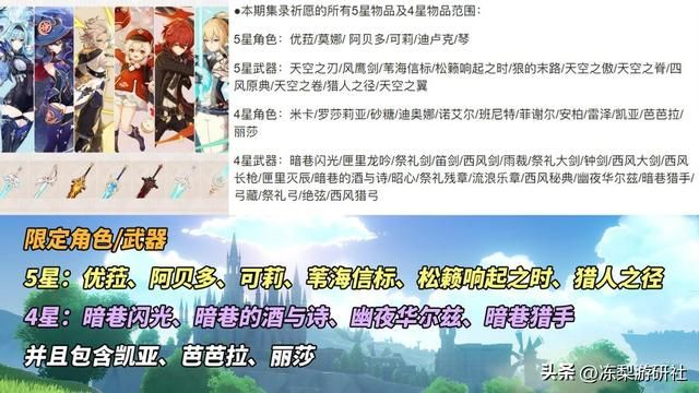 原神:集录祈愿仅持续21天?云堇五郎多莉UP,一斗千织抽取分析