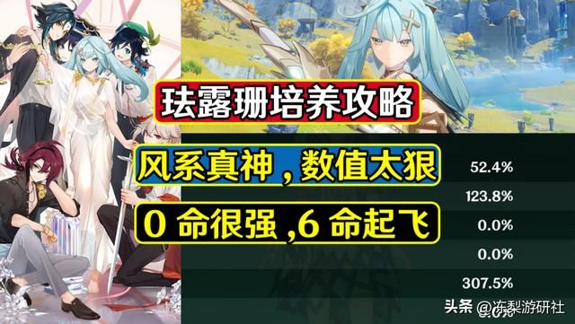 原神:珐露珊培养攻略,0命就值得培养,直接盘活了整个风系
