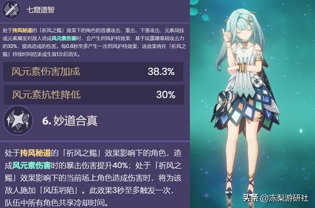 原神:珐露珊培养攻略,0命就值得培养,直接盘活了整个风系