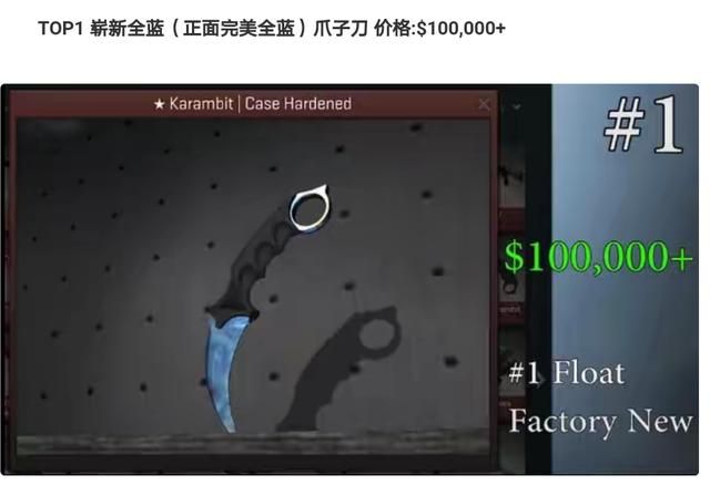 知道为什么CSGO玩家不玩CF吗?因为CF的武器太便宜了没有消费感!