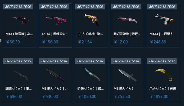 知道为什么CSGO玩家不玩CF吗?因为CF的武器太便宜了没有消费感!