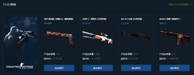 知道为什么CSGO玩家不玩CF吗?因为CF的武器太便宜了没有消费感!