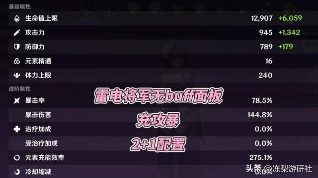 原神:三种‘雷九’配队对比,夏沃蕾平替万叶!托马则是稳到极致