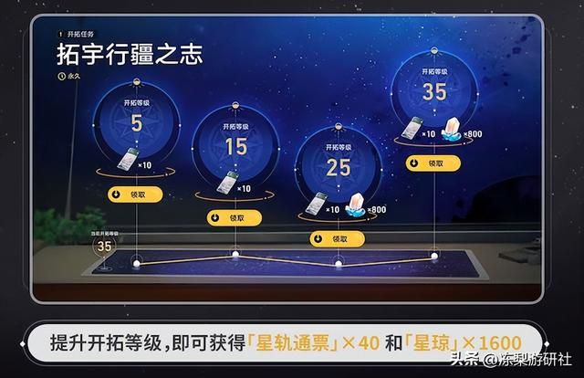 星穹铁道4.26公测！易上手、所见即所得，还发福利免费送老婆？