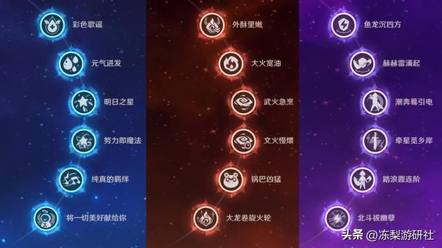 原神：九折抽卡周年福利？妮露卡池4星太随意，武器绿剑还不错