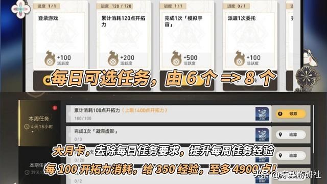 崩铁大事件！新活动4千星琼，8项功能优化即将实装