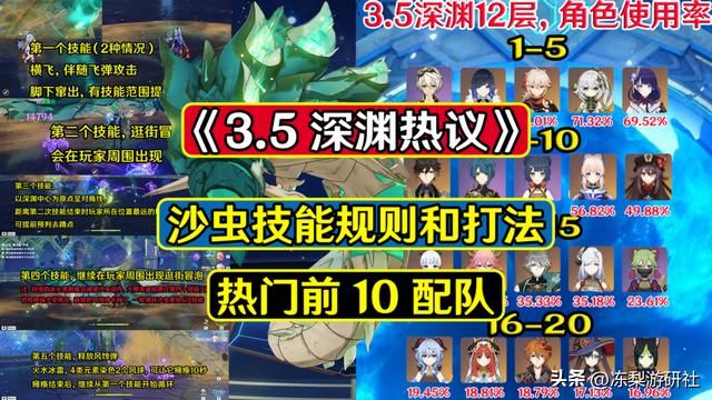 原神：沙虫打法攻略！3.5深渊热门前10配队出炉，速来抄作业