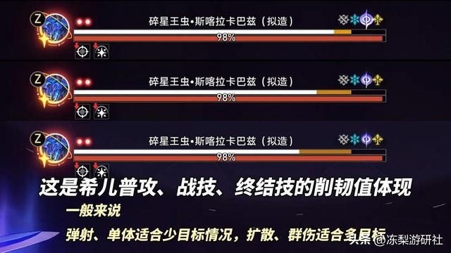 崩铁:谁言同谐无大帝!同谐主角超击破流,伤害轻松10万+