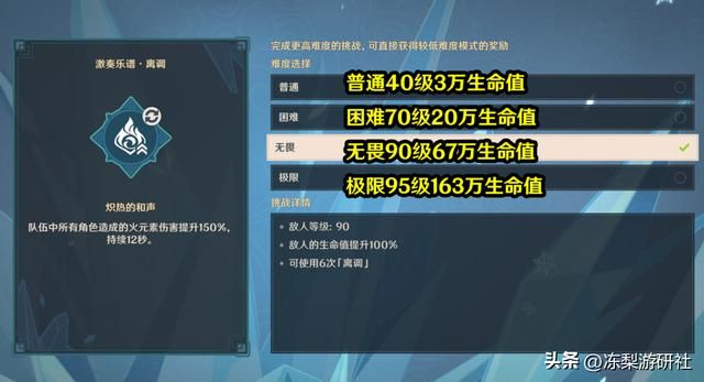 原神：交响诗无相之冰攻略，钟离共鸣可破墙，弓箭击球更快捷