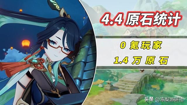 原神:0氪1.4万原石!海灯节原石统计出炉,速来规划抽卡