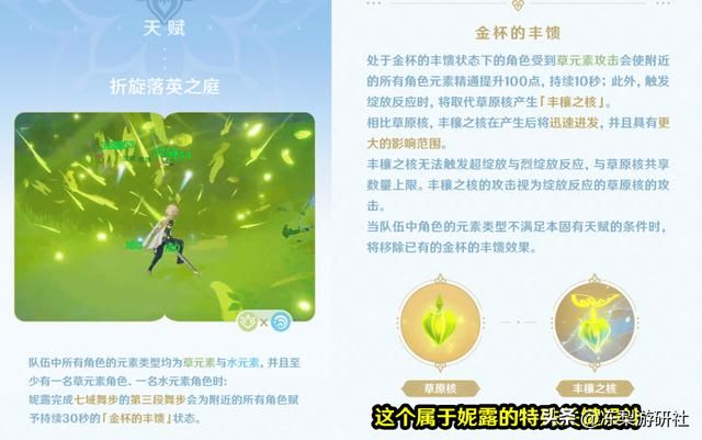 原神：妮露机制浅谈？生命精通套都准备好了么，开创专属绽放拐